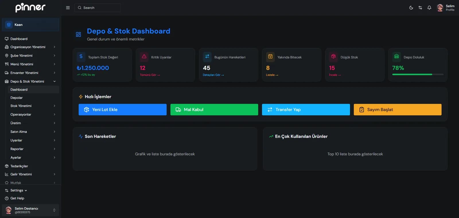 Stock and Cost Management